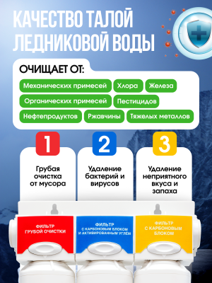 Фильтр под мойку Coolmart Neos one 3 